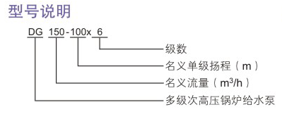 DG型次高压草莓视频WWW下载